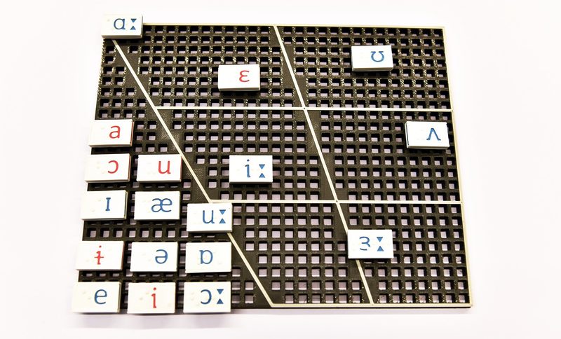 Diagramy z samogłoskami w formie wpinek umożliwiające samodzielne ich umieszczanie na planszy w formie siatki - wersja z kontrastowymi literami IPA oraz z dodatkowymi oznaczeniami w systemie Braille’a. 