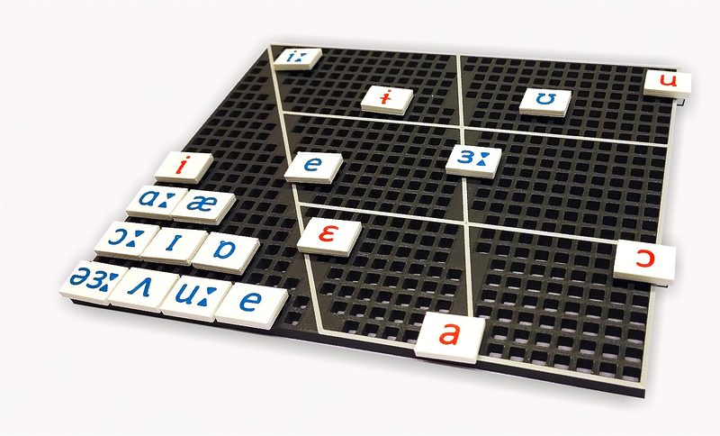 Diagramy z samogłoskami w formie wpinek umożliwiające samodzielne ich umieszczanie na planszy w formie siatki - wersja z kontrastowymi literami IPA.