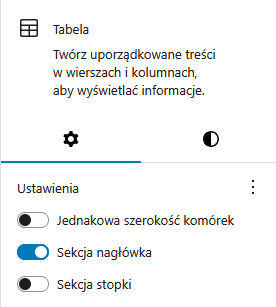 Opcje tabeli w WordPress